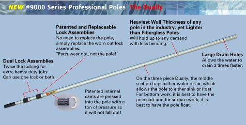 Skimlite Dual Lock Professional Pole 8'-16' 2-Piece | 9016