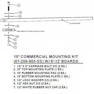 SR Smith 18 Inch Commercial Board Mounting Kit | 67-209-903-SS