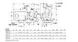 Pentair CC SERIES PUMP 5HP 3PH HH 230/460V | CCHJ3-138S