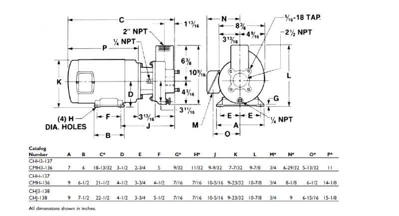 Pentair C SERIES L/TRAP PUMP 5HP 3PH HH 230/460V BRZ | CHJ3-138