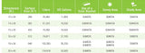 Hayward Summit Heat Pump | 80K BTU | SUM4TA