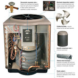 Hayward Summit Heat Pump | 80K BTU | SUM4TA