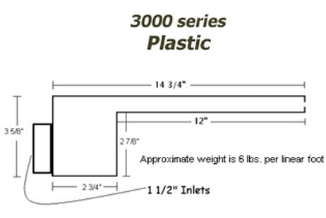 Custom Cascades 48" Waterfall Extended Lip Gray | 3000-48