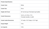 ColdBreak ColdOne feature chart