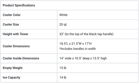 ColdBreak ColdOne feature chart