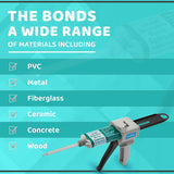 Aquabond DMK-5000 underwater repair kit, packaging view