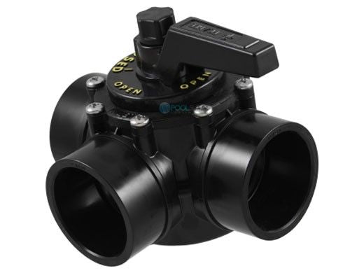 PRAHER 1.5" GRAY PVC 3 WAY VALVE - DV3-1500G