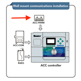 Hunter ACC Hardwire Interface Module