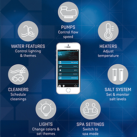 Hayward OmniHub smart pool control features that pair with the AquaRite