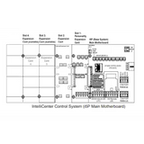 Pentair 521968Z IntelliCenter i8PS personality card circuit board, second view