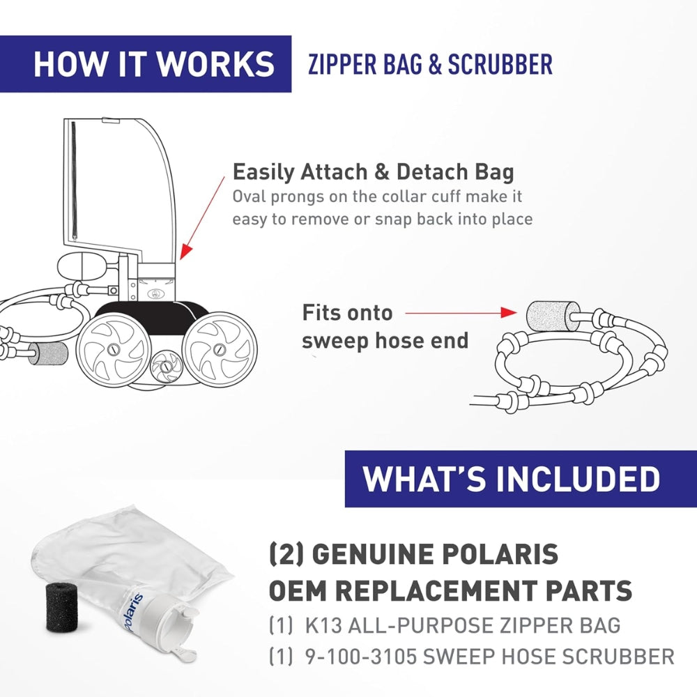 Polaris R0912100 K13 zipper bag showing the zipper closure