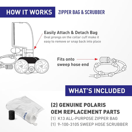 Polaris R0912100 K13 zipper bag showing the zipper closure