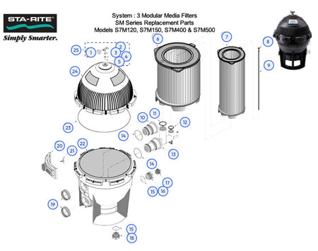 Sta-Rite System 3 S7M120 parts diagram