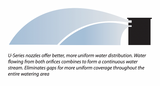 Rain Bird U12F - 12 ft. Plastic U-Series Nozzle - Full-Circle Spray Pattern (360 Degree)