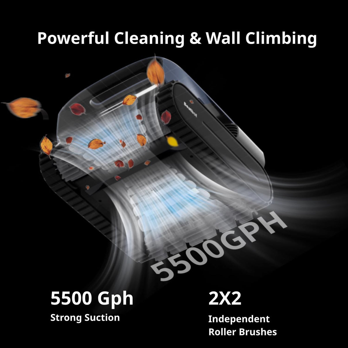 Beatbot A100 Pro robotic pool cleaner, feature view 6