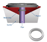 AquaStar 2" WATERSTOP | WS1001, view 2