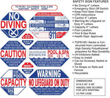 Traffic Graphix TGPS1001 8-Way California Safety Sign, alternate view