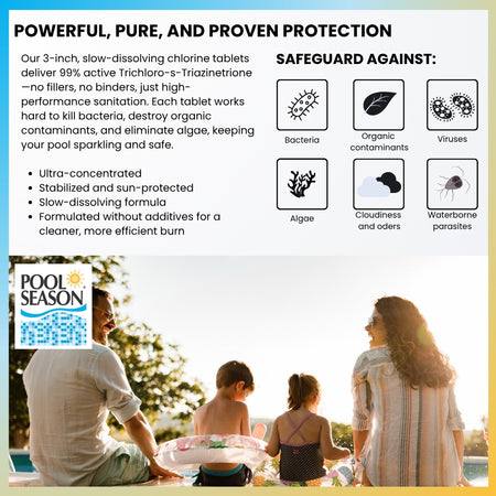 What the tablets safeguard against: bacteria, organic contaminants, viruses, algae, cloudiness, waterborne parasites