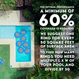 Solar Sun Rings pool surface coverage illustration