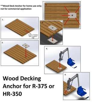 Global Pool Products GLCWDA wood deck anchor plate for H-Series pool lifts