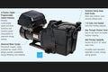 Hayward W3SP2603VSP Super Pump Variable Speed 1.65 THP, front view