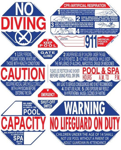 Traffic Graphix TGPS1001 8-Way California Safety Sign
