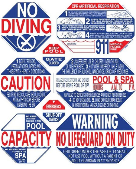 Traffic Graphix TGPS1001 8-Way California Safety Sign