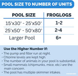 Swimline FrogLog escape ramp floating at the pool edge