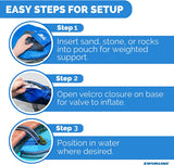 Swimline FrogLog escape ramp in use on a swimming pool
