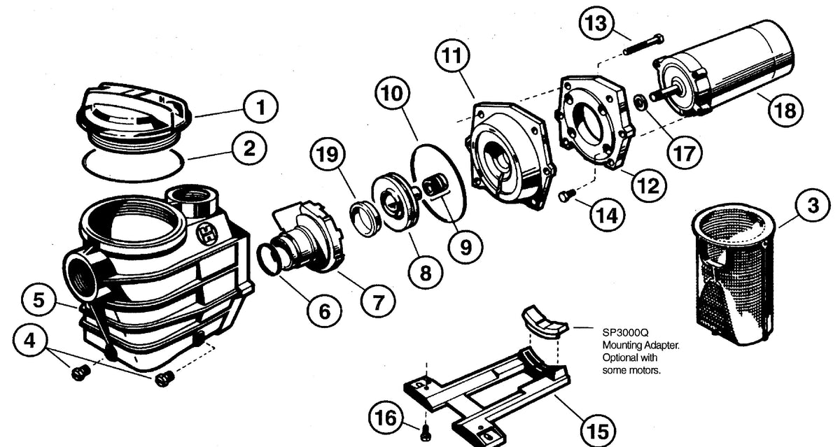 Hayward Super II Pump exploded parts diagram with numbered keys