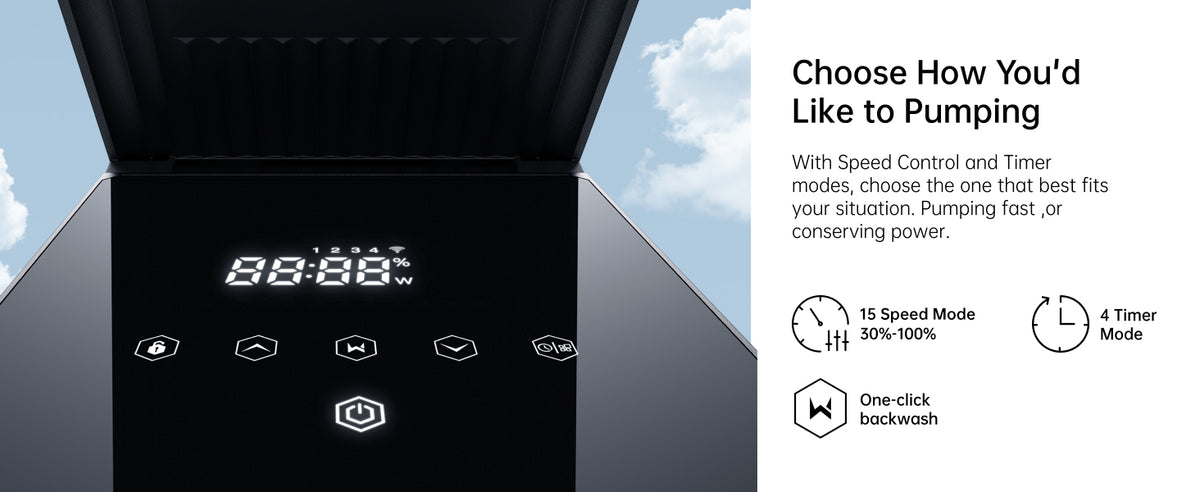 Choose how you would like to pump: speed control and timer modes. 15 speed mode from 30 to 100 percent, 4 timer mode, one click backwash.