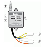 Hunter WRCLIK, Wireless Rain-Clik Sensor Kit