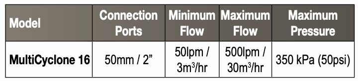 Waterco MultiCyclone 16 specification chart
