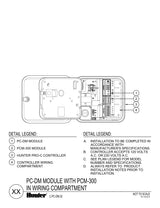 PCM300_diagram