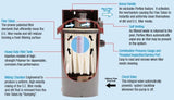 Hayward D.E. Perflex Extended Cycle Above Ground Pool Filter | W3EC75A, view 3