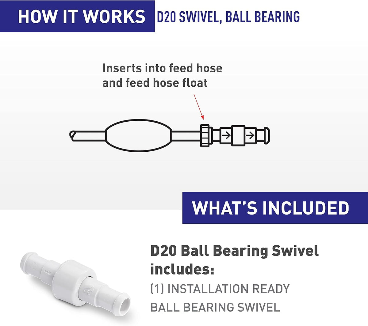 Polaris D20 hose swivel, end view