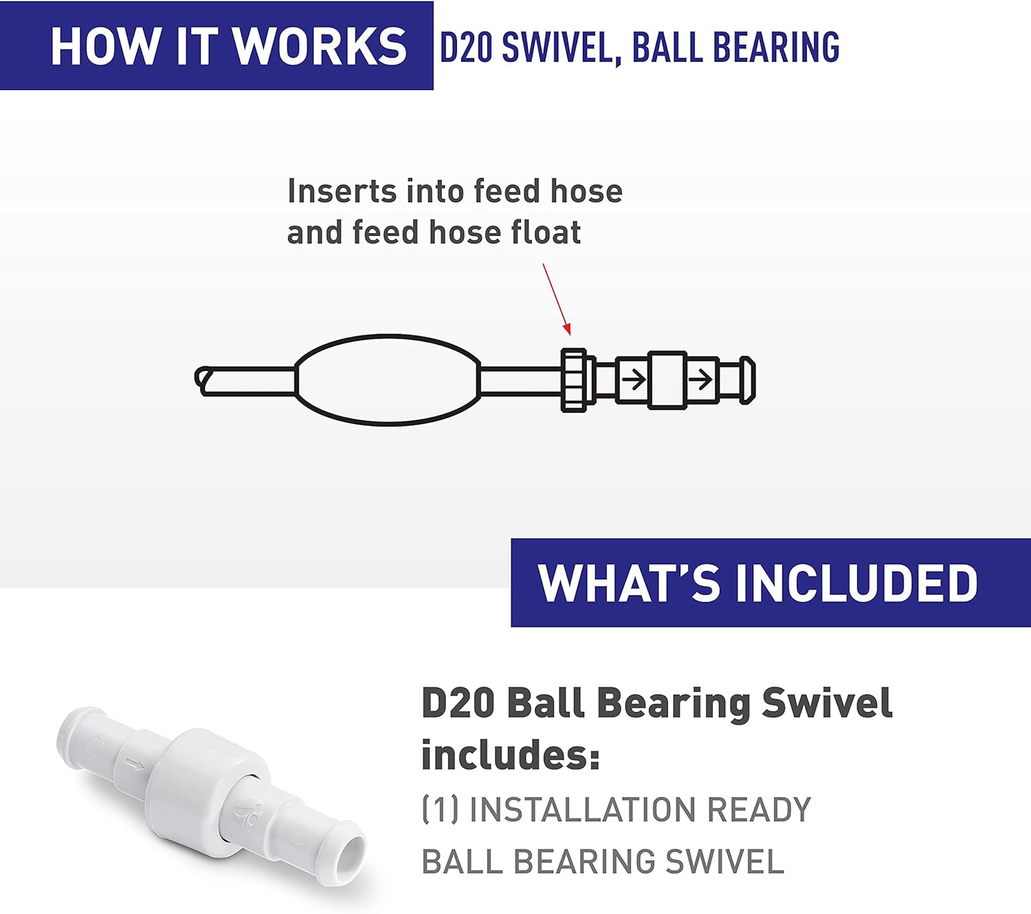 Polaris D20 hose swivel, end view