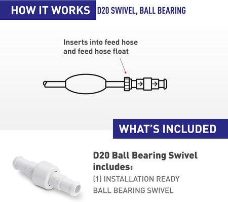 Polaris D20 hose swivel, end view